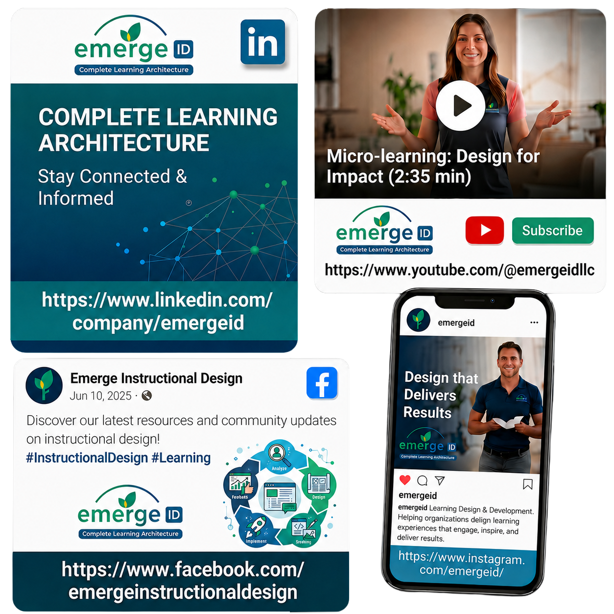 A marketing infographic promoting Emerge ID across multiple social media platforms, featuring four post mockups and a bottom row of large circular icons on a light blue patterned background. Each mockup includes a link and promotes "Complete Learning Architecture" and learning design. The top-left shows a LinkedIn post promoting complete learning architecture with a network diagram and a link to [linkedin.com/company/emergeid](https://linkedin.com/company/emergeid). The top-right is a YouTube video thumbnail of a smiling woman titled "Micro-learning: Design for Impact (2:35 min)" with a subscribe button and a link to [youtube.com/@emergeidllc](https://youtube.com/@emergeidllc). The bottom-left is a Facebook post from "Emerge Instructional Design" with team graphics and a link to [facebook.com/emergeinstructionaldesign](https://facebook.com/emergeinstructionaldesign). The bottom-right is a smartphone displaying an Instagram feed with a man titled "Design that Delivers Results" and a link to [instagram.com/emergeid/](https://instagram.com/emergeid/). The very bottom shows large circular icons for Facebook, Instagram, YouTube, and LinkedIn.